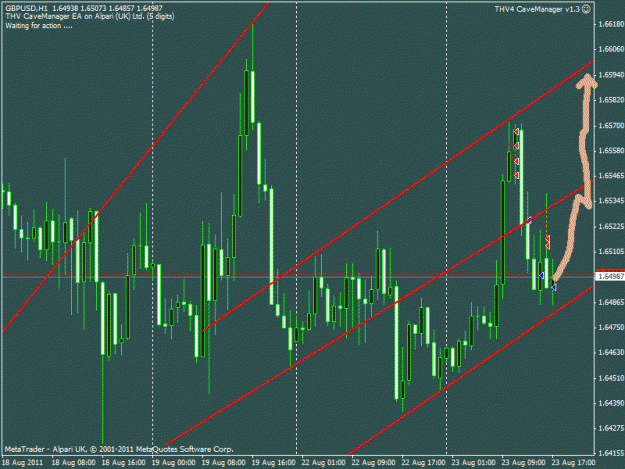 Click to Enlarge

Name: chart.gif
Size: 24 KB