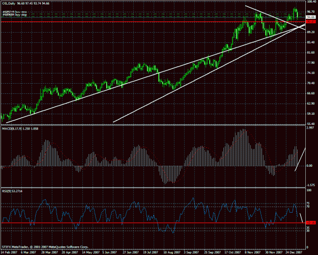 Click to Enlarge

Name: oilusd.gif
Size: 37 KB
