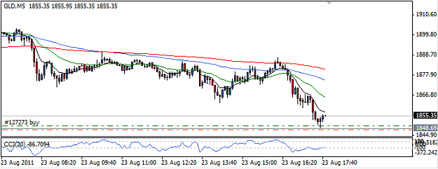 Click to Enlarge

Name: Gold_long.png
Size: 14 KB