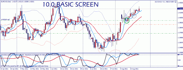 Click to Enlarge

Name: eurcad recovery 8-23-11.gif
Size: 36 KB