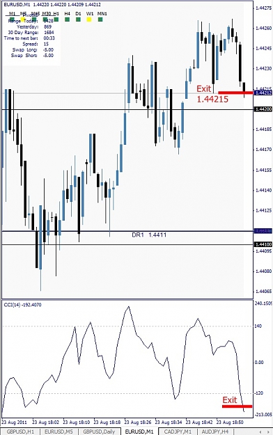 Click to Enlarge

Name: EURUSD, M1, 2011 August 23, 20h58.jpg
Size: 116 KB