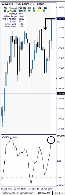 Click to Enlarge

Name: EURUSD, M1, 2011 August 23, 21h10.jpg
Size: 77 KB