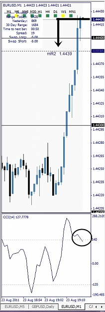 Click to Enlarge

Name: EURUSD, M1, 2011 August 23, 21h17.jpg
Size: 82 KB
