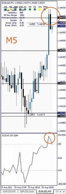 Click to Enlarge

Name: EURUSD, M5, 2011 August 23, 21h23.jpg
Size: 87 KB