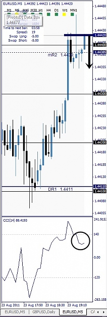 Click to Enlarge

Name: EURUSD, M5, 2011 August 23, 21h42.jpg
Size: 86 KB