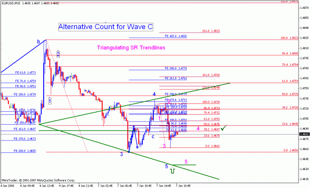 Click to Enlarge

Name: eurusd_010808_005_m15.gif
Size: 20 KB