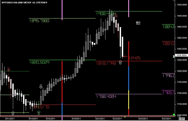 Click to Enlarge

Name: WWW.WTFOREX.COM03 Aug. 23, 2011 16.32.jpg
Size: 85 KB