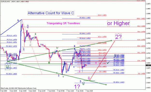 Click to Enlarge

Name: eurusd_010808_006_m15.gif
Size: 24 KB