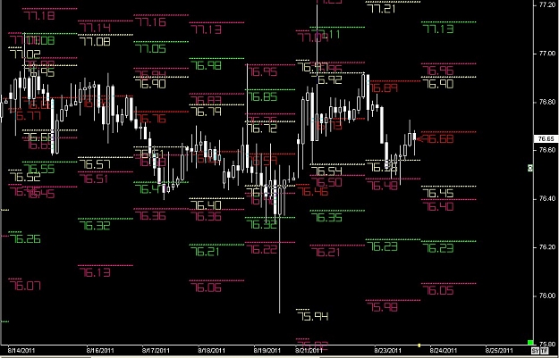 Click to Enlarge

Name: WWW.WTFOREX.COM07 Aug. 23, 2011 17.03.jpg
Size: 123 KB