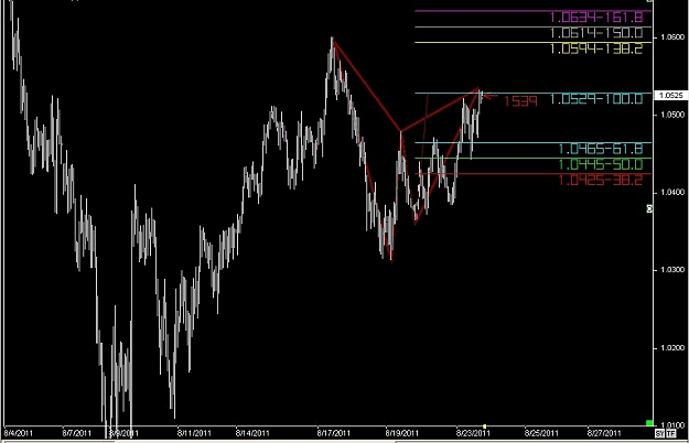 Click to Enlarge

Name: WWW.WTFOREX.COM12 Aug. 23, 2011 17.33.jpg
Size: 72 KB