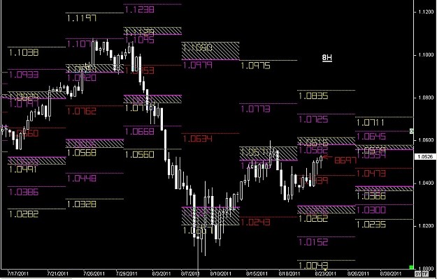 Click to Enlarge

Name: WWW.WTFOREX.COM14 Aug. 23, 2011 17.34.jpg
Size: 129 KB
