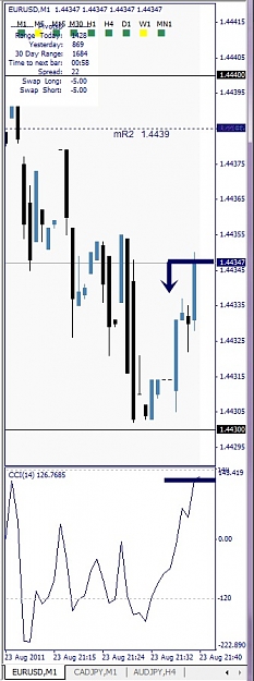 Click to Enlarge

Name: EURUSD, M1, 2011 August 23, 23h41.jpg
Size: 84 KB