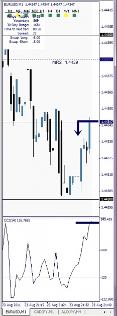 Click to Enlarge

Name: EURUSD, M1, 2011 August 23, 23h41.jpg
Size: 84 KB