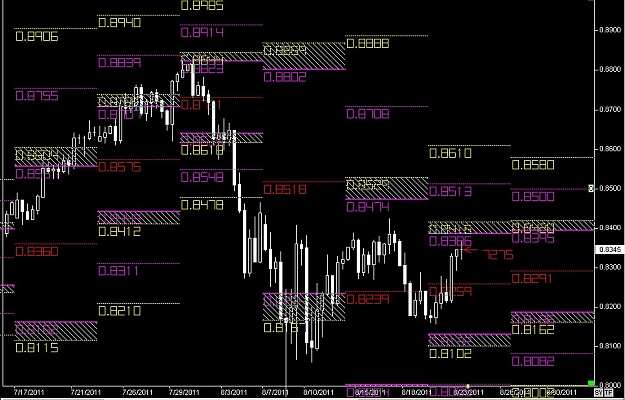 Click to Enlarge

Name: WWW.WTFOREX.COM18 Aug. 23, 2011 17.58.jpg
Size: 138 KB
