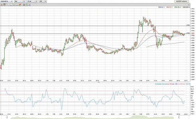 Click to Enlarge

Name: Screen shot 2011-08-23 at 3.50.00 PM.jpg
Size: 190 KB