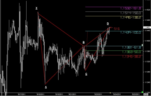 Click to Enlarge

Name: WWW.WTFOREX.COM29 Aug. 23, 2011 18.50.jpg
Size: 80 KB