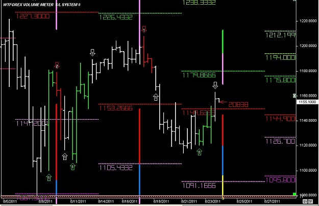 Click to Enlarge

Name: WWW.WTFOREX.COM37 Aug. 23, 2011 20.12.jpg
Size: 102 KB