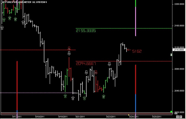 Click to Enlarge

Name: WWW.WTFOREX.COM41 Aug. 23, 2011 20.33.jpg
Size: 72 KB