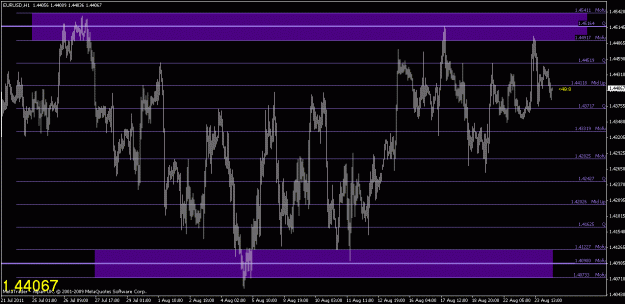 Click to Enlarge

Name: chart3.gif
Size: 24 KB