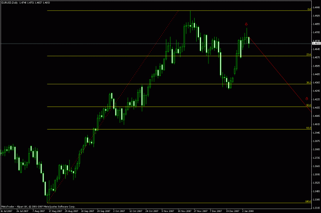 Click to Enlarge

Name: eurusddailyjan72007.gif
Size: 17 KB
