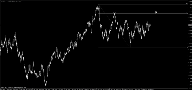 Click to Enlarge

Name: eur_usd_h4.jpg
Size: 67 KB
