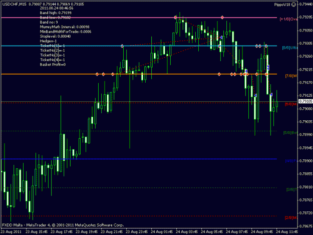 Click to Enlarge

Name: usdchf m15.gif
Size: 16 KB