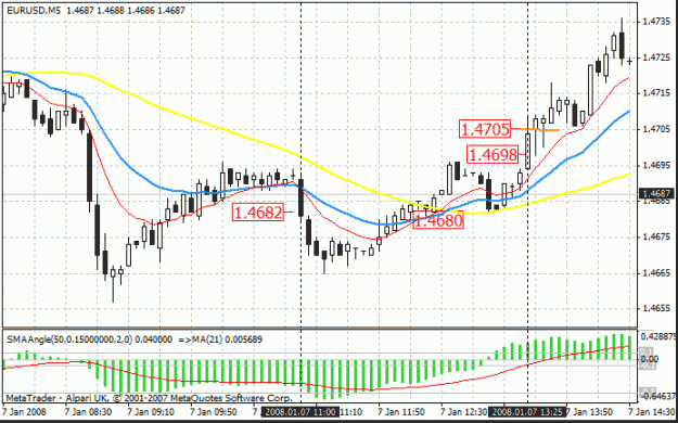 Click to Enlarge

Name: eurusd-01.gif
Size: 21 KB