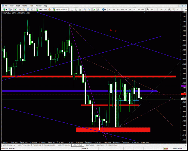 Click to Enlarge

Name: chart3.gif
Size: 50 KB