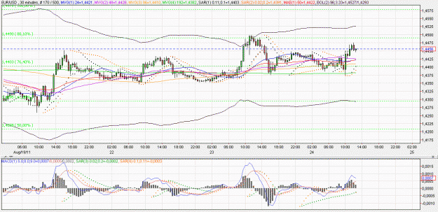 Click to Enlarge

Name: 2011-08-24 _ (12h44 CET) EUR-USD _ 030min _ 000 candle 170-500-30.GIF
Size: 65 KB