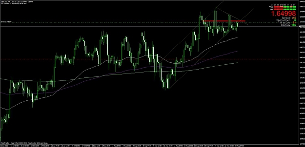 Click to Enlarge

Name: chart3.jpg
Size: 89 KB
