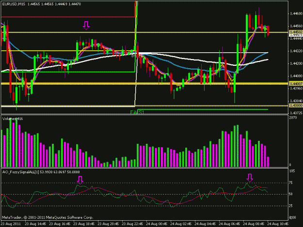 Click to Enlarge

Name: eurusd.gif
Size: 20 KB