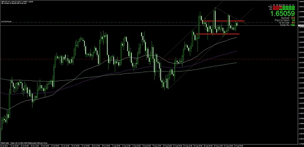 Click to Enlarge

Name: chart3.jpg
Size: 90 KB