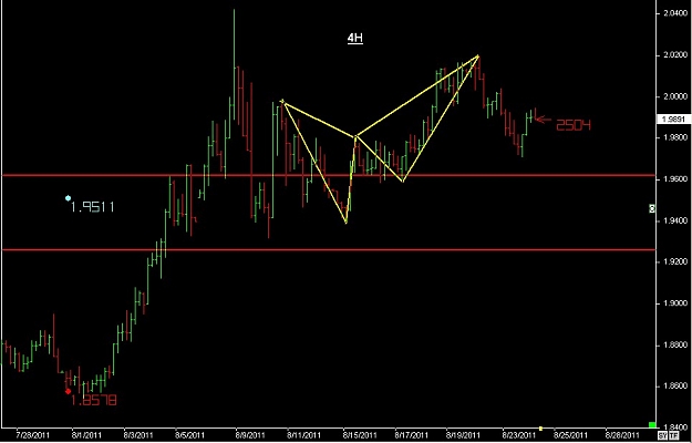 Click to Enlarge

Name: WWW.WTFOREX.COM05 Aug. 24, 2011 07.17.jpg
Size: 60 KB