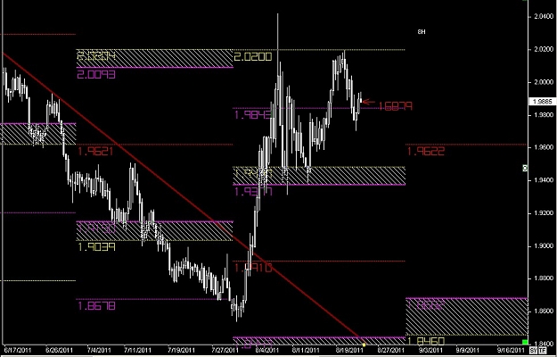 Click to Enlarge

Name: WWW.WTFOREX.COM06 Aug. 24, 2011 07.18.jpg
Size: 114 KB