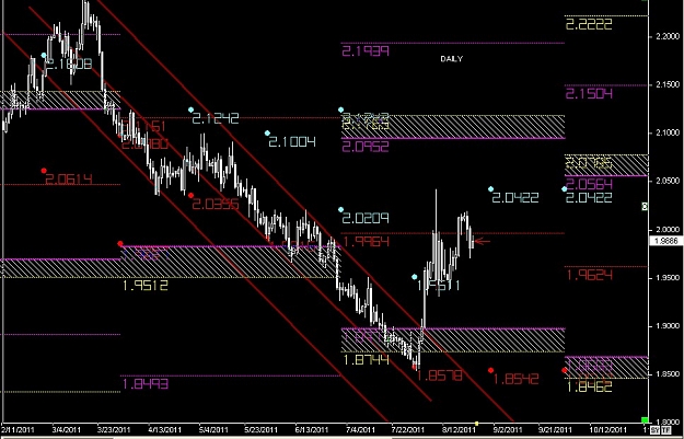 Click to Enlarge

Name: WWW.WTFOREX.COM07 Aug. 24, 2011 07.18.jpg
Size: 137 KB