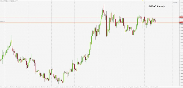 Click to Enlarge

Name: usdcad 4hr entry.jpg
Size: 78 KB