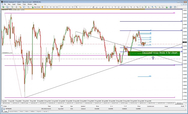 Click to Enlarge

Name: 08.23.11nzd.usd.jpg
Size: 176 KB