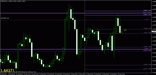 Click to Enlarge

Name: chart3.gif
Size: 19 KB