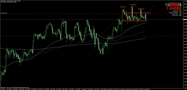 Click to Enlarge

Name: chart3.jpg
Size: 90 KB