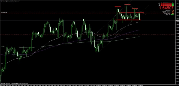 Click to Enlarge

Name: chart3.jpg
Size: 90 KB