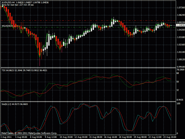 Click to Enlarge

Name: audusd.gif
Size: 27 KB