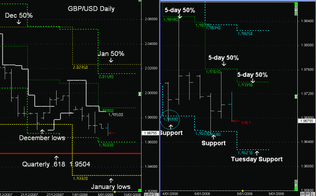 Click to Enlarge

Name: gbp1-8.gif
Size: 24 KB