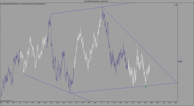 Click to Enlarge

Name: $EURGBP (240 Min)  24_08_2011.jpg
Size: 70 KB