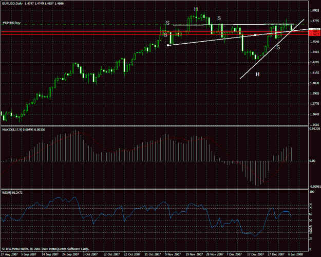 Click to Enlarge

Name: eurusd7.gif
Size: 34 KB