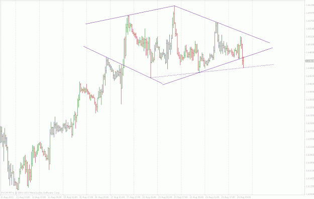 Click to Enlarge

Name: cable hourly.gif
Size: 24 KB