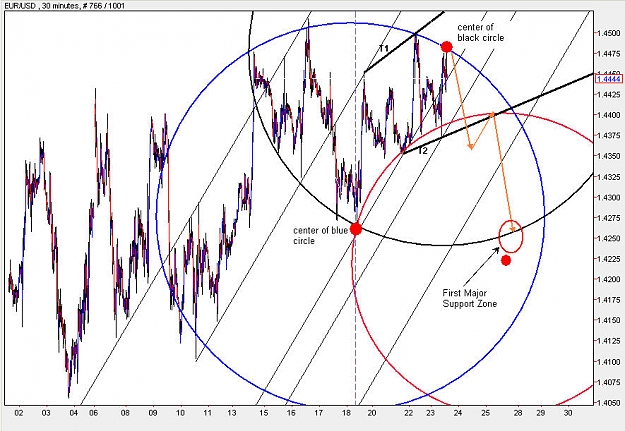 Click to Enlarge

Name: EURUSD_M30.jpg
Size: 125 KB