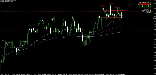 Click to Enlarge

Name: chart3.jpg
Size: 90 KB