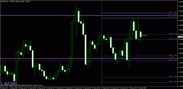 Click to Enlarge

Name: chart3.gif
Size: 19 KB