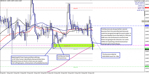 Click to Enlarge

Name: GBPUSD H1 2011-08-24.png
Size: 59 KB