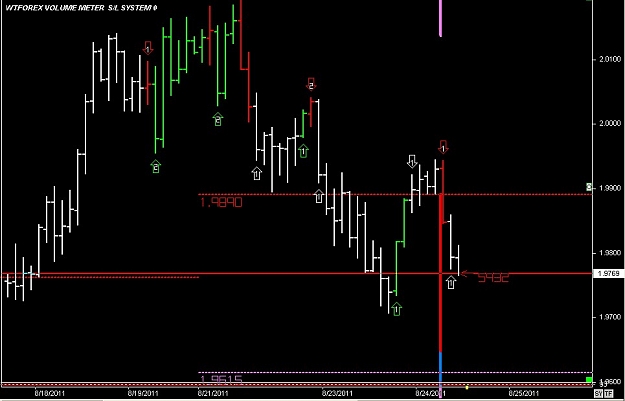 Click to Enlarge

Name: WWW.WTFOREX.COM02 Aug. 24, 2011 10.20.jpg
Size: 67 KB